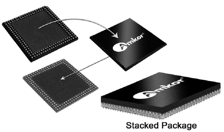 Package on Package (POP, PSVFBGA) Dummy Component-Amkor