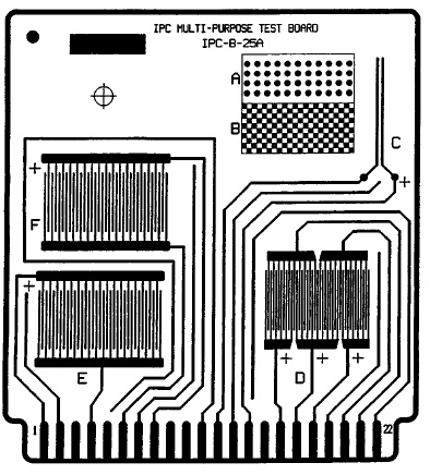 PCB Boards, Test Vehicle, Process Evaluation Kits