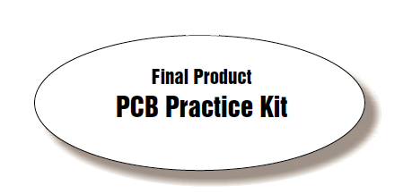 Custom PC Practice Boards and Kits